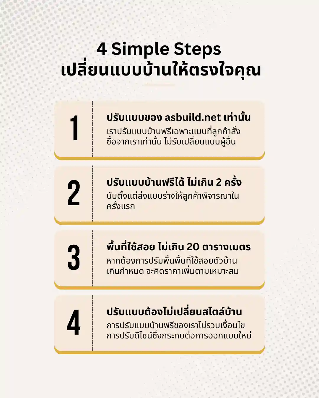 เงื่อนไขการปรับแบบบ้านฟรีกับเรา4ขั้นตอน